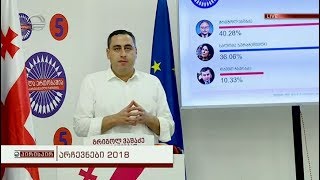 ,,ნაციონალური მოძრაობის'' ბრიფინგი