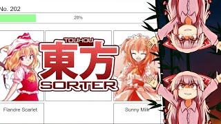 Final Touhou Sorter of 2024