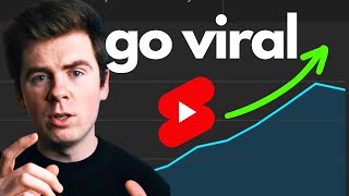 Make Your Youtube SHORTS Go Viral! (5 EASY STEPS for 2023)