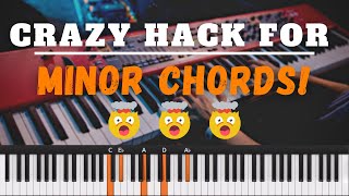 How to Use Modes In Gospel Piano Harmony | Dorian Mode