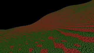 Super fast software renderer