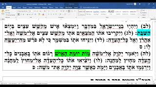 parshat Yitro - 18 Shevat 5783