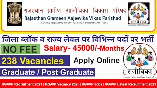 Rajasthan Grameen Aajeevika Vikas Parishad Vacancy 2021 | RGAVP Recruitment 2021 | #RGAVP2021