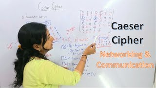 Caesar Cipher Cryptography | Encryption and Decryption with example | Ask Concept Builder