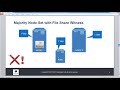 SIOS Webinar – Windows Server Cluster Quorum Options for SQL Server Clustering