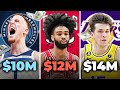 Every NBA Teams Best Contract