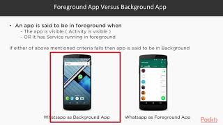 Hands-on Background Services in Android: What’s New for Background Execution|packtpub.com