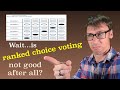 Maybe We Were Wrong About Ranked Choice Voting