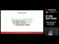 USENIX Security '19 - All Things Considered: An Analysis of IoT Devices on Home Networks