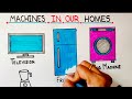 machines drawing electrical appliances drawing how to draw electric appliances