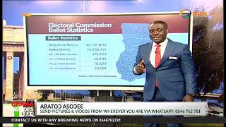 EC prints more ballot papers than voters—Captain Smart review on EC ballot statistics