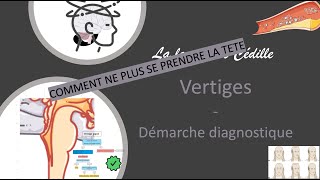 Urgences - la lecon avec cedille - Réfléchir devant un vertige 👌