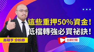 【高手亮牌】20250213-高碩亨／CPO急跌回彈，想買靜待機會！新題材發酵，兩檔新股馬上賺進荷包裡！低檔轉強股成主流，必勝祕訣看這裡！