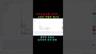 NEAR 니어프로토콜 코인 드디어 터졌습니다.. 조만간 \