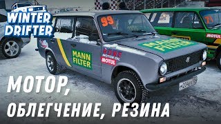 Правильный конфиг. Тренировки. Первый этап. Красное кольцо.