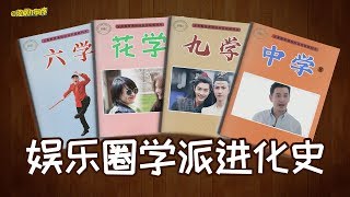 【理娱打挺疼】必学！娱乐圈高阶考题，你都会吗？