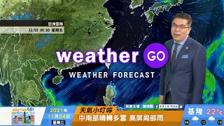 2021/11/24  迎風面陰沉偶陣雨  下周仍有冷高壓南下