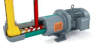 NOTOS® Multi Screw Pump - 3 NS – Three Screw Pump