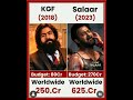 KGF VS Salaar Movie comparison box office collection #viral #trending #shorts #kgf #salaar