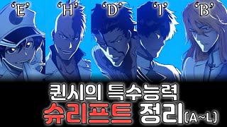 [블리치] 천년혈전 빌런 슈테른릿터의 특수 능력, 슈리프트 정리 (1)