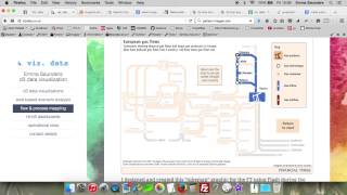 Visualizing gas flows through Europe