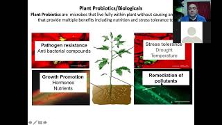 BTL 611 Plant probiotics as novel biologicals and climate-smart agriculture