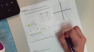 Function Notation part 2 pg 2 Notes Video