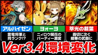 【原神】Ver3.4のアルハイゼン・ヨォーヨ・萃光の評価と変わった事まとめ【げんしん】