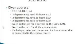 Simple Subnetting and VLSM Pt. 1