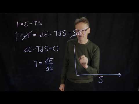 How is temperature defined in thermodynamics?
