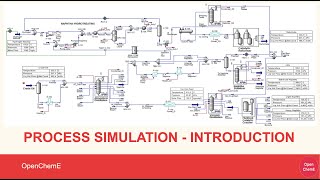 Process Simulation - Introduction | Tamil
