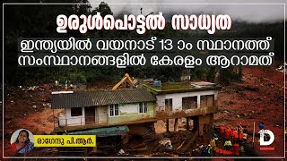 ഉരുള്‍പൊട്ടല്‍ സാധ്യതയില്‍ ഇന്ത്യയില്‍ വയനാട് 13 ാം സ്ഥാനത്ത്; സംസ്ഥാനങ്ങളില്‍ കേരളം ആറാമതും