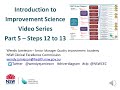 Introduction to Improvement Science Video Series: Steps 12 + 13