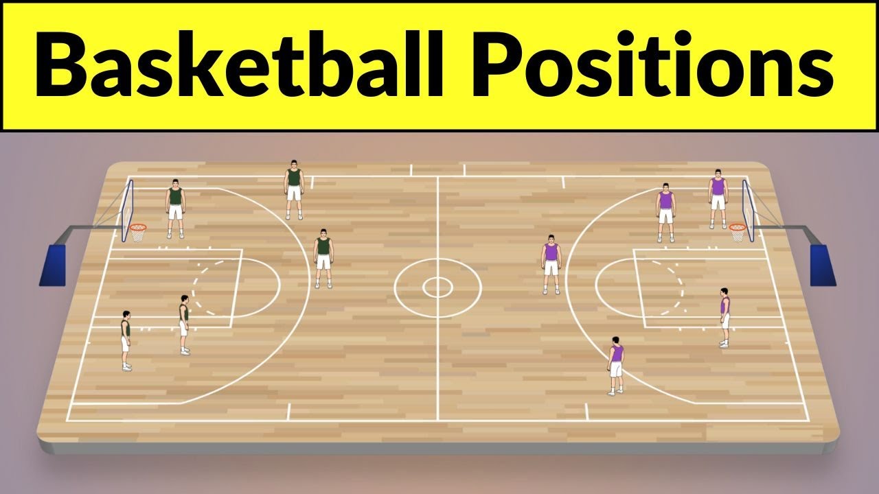 Basketball Positions Explained Every Position In Basketball