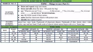 Yennum eluthum July 4th week lesson plan எண்ணும் எழுத்தும் பாடக்குறிப்பு ஜூலை நான்காம் வாரம்