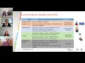 webinaire colloque amiante 2022 2 les risques émergents et environnementaux