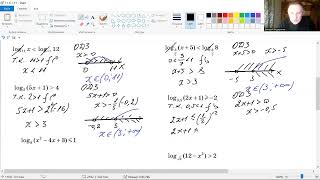 video алгебра 11-6-1 логарифмические неравенства
