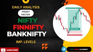17 March 2023 | Bank Nifty Tomorrow FinNifty Prediction and Bank Nifty Analysis for Friday |