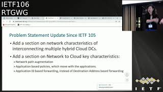 IETF106-RTGWG-20191120-1330