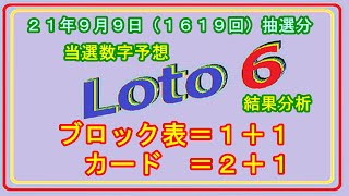 #ロト６　#当選数字予想　２１年９月９日（１６１９回）抽選分当選数字予想、結果分析