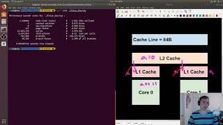 C++ Crash Course: False Sharing in C++