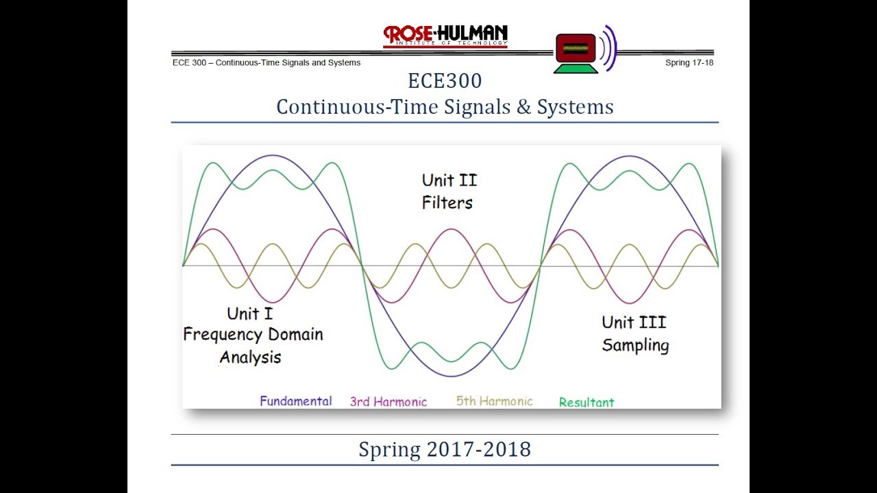 Ece300 Welcome Video Youtube