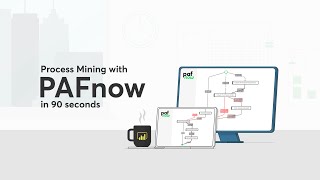 Process Mining with PAFnow in Microsoft Power BI in 90 seconds!