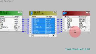 Informatica Tutorial 10 Expression Transformation