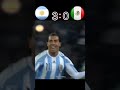 2010 FIFA World Cup Argentina vs Mexico #vibe #football #shorts