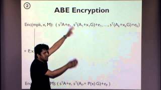 Attribute-based Encryption for Circuits