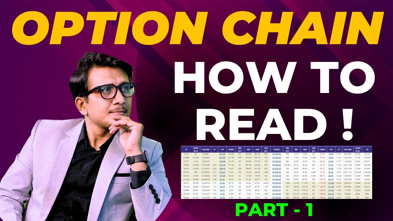 How To Read Option Chain Part 1 Youtube