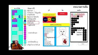 อุปมาหน้าที่ของจิตแต่ละชนิดในวิถีจิต (คนนอนใต้ต้นมะม่วง)