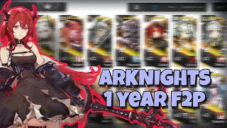 Arknights | 1 year 100% f2p and how far can you go?