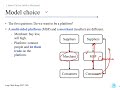 platform strategy lecture 2a model choice msp or merchant 1 model choice